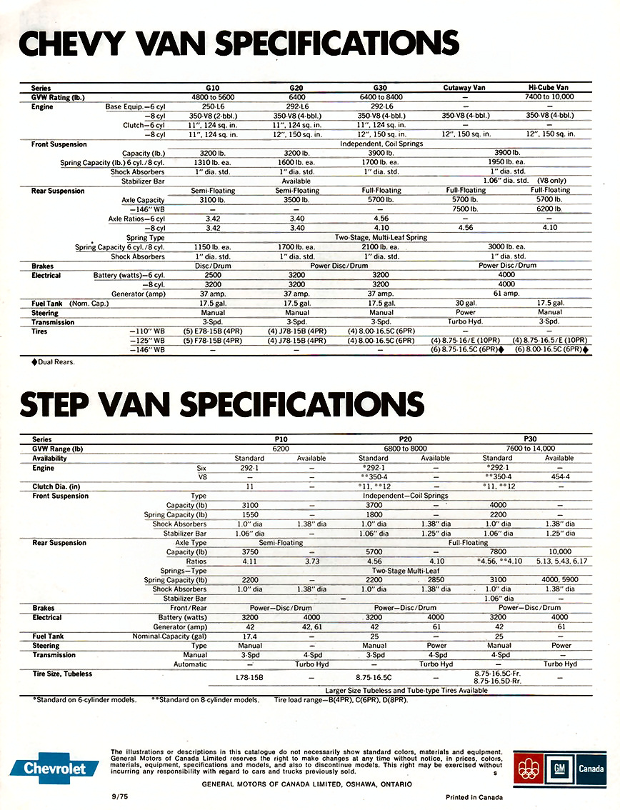 n_1976 Chevy Vans (Cdn)-08.jpg